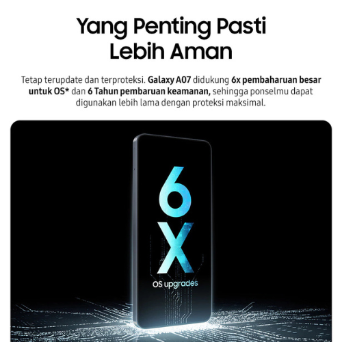 Samsung Galaxy A07 RAM 4GB l 64GB